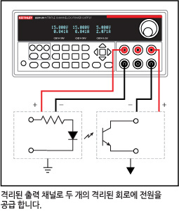 Model 2220-30-1